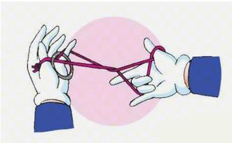 一个绳子和一个铁圈怎末变魔术_360问答