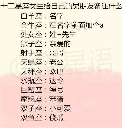 12星座备注给自己的男朋友后果?狮子座叫亲爱的,哥哥座叫女生天蝎座男背叛狮子座女的射手图片