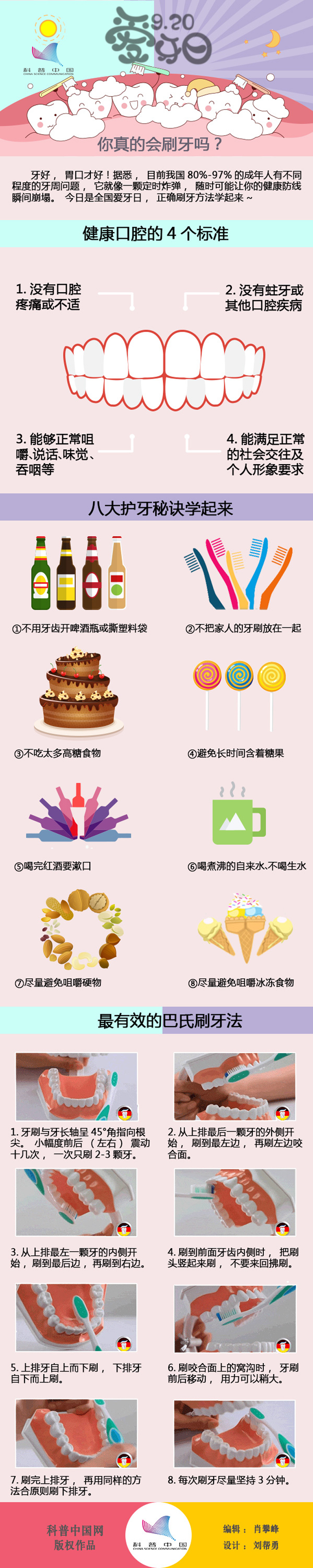 刷牙要坚持3分钟,你真的会刷牙吗?