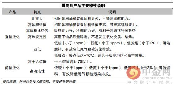 研报精选:军工大涨叠加换装潮 装甲龙头将充分受益!