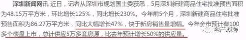 深圳二次房改来袭，商品住宅暴增50%意味着什么?