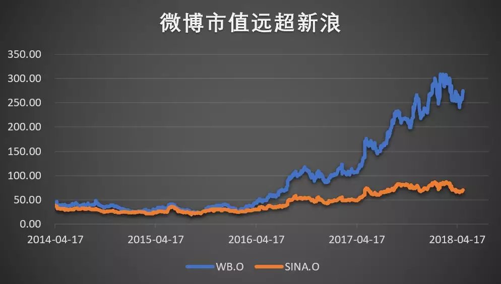 吓出一身冷汗！这家公司回归A股前爆雷 股价一天暴跌14%！