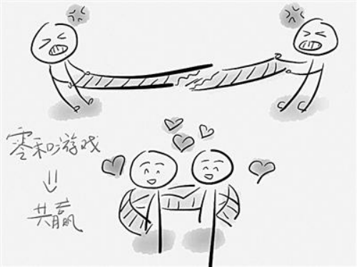 为什么说炒比特币是零和博弈?HiGold这样的技术产业平台才有价值