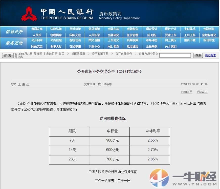 防患未然!为应对美联储加息,新兴市场纷纷开始加息,那中国呢?
