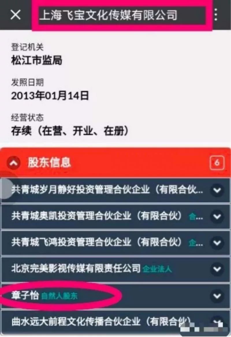 关晓彤杨幂被北影坑惨?章子怡提携张馨予打压