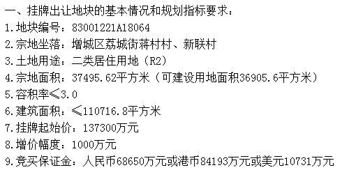 猛!连挂13宗地起价近127亿!黄埔南沙增城海珠都有