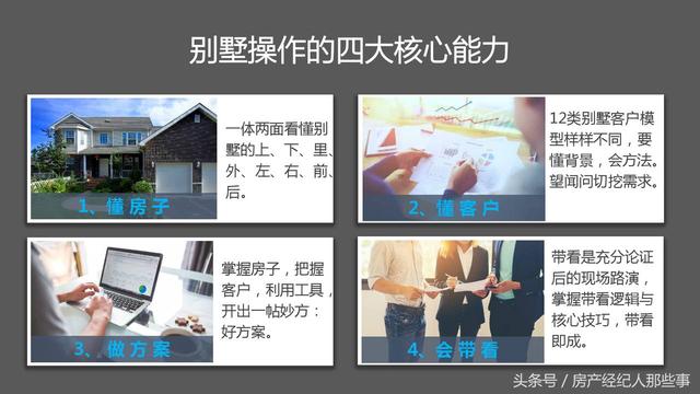 2018年房产新政后,房产经纪人又该如何求生存呢?