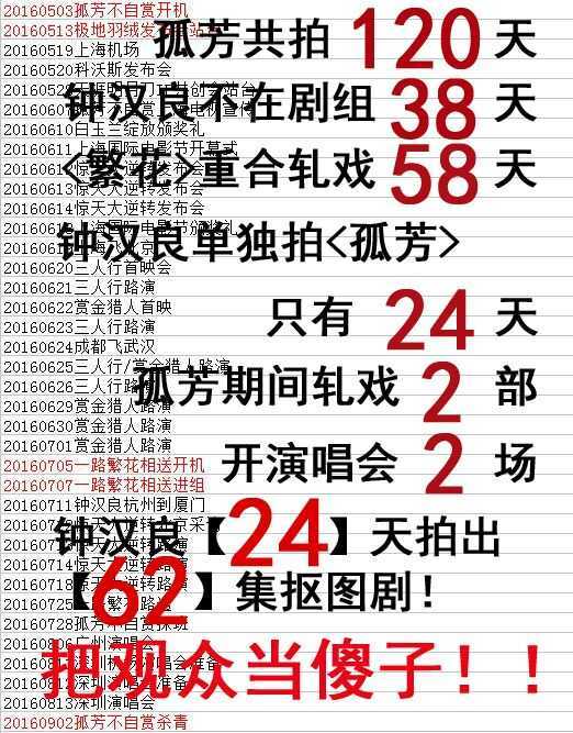 张鲁一被曝同时轧戏3部，网友：演技好就能为所欲为吗？