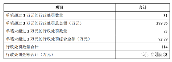 太原賣魚缸的地方在哪里有啊 