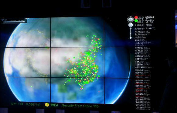 360社区