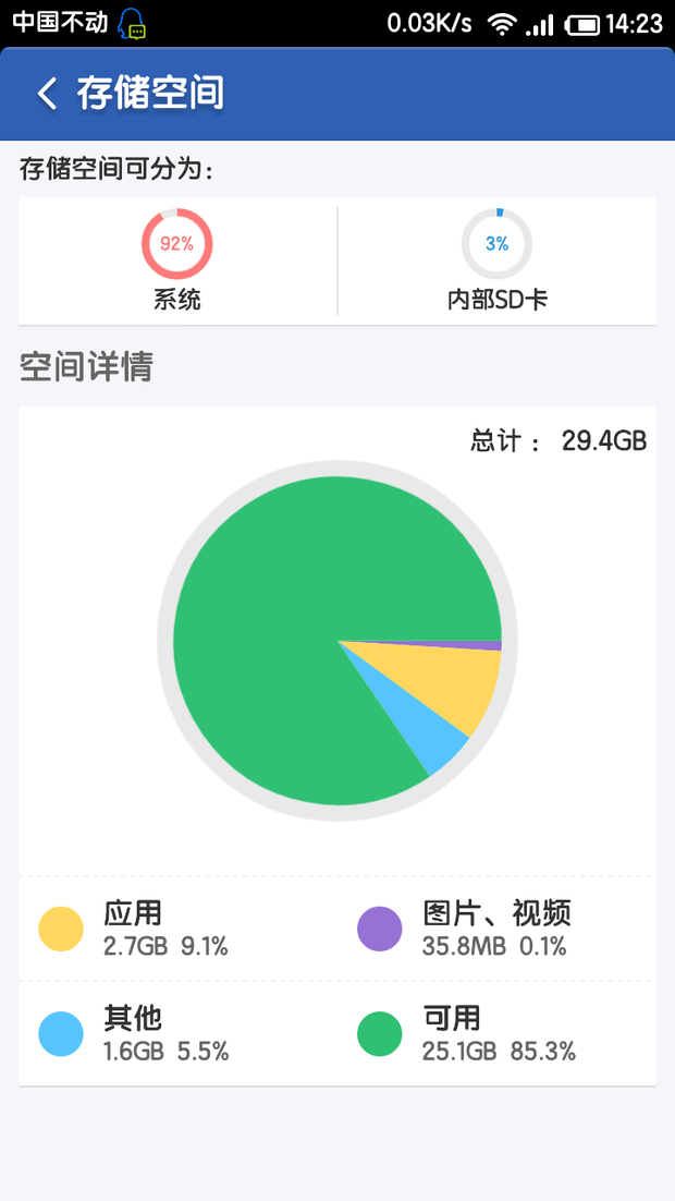 小米手机如何运用扩展内存?如何软件搬家?-小