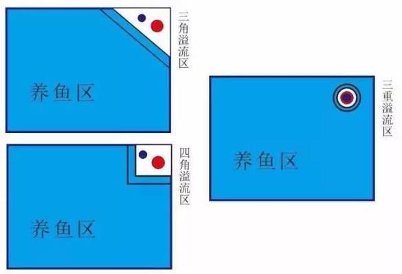 1.8米鱼缸耗电多少（1.8米鱼缸耗电多少正常）