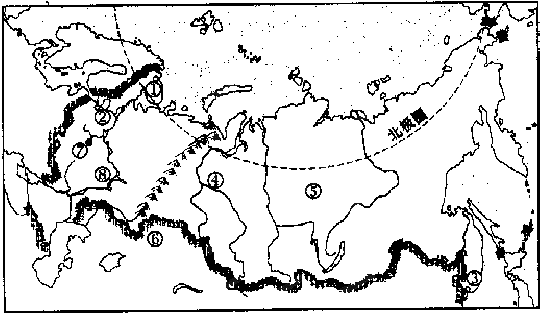 读俄罗斯城市,河流,地形分布略图,填图并回答下列问题: (1)图中山脉