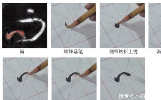 草书（今草）的基本笔画及其书写方法(转自网络)