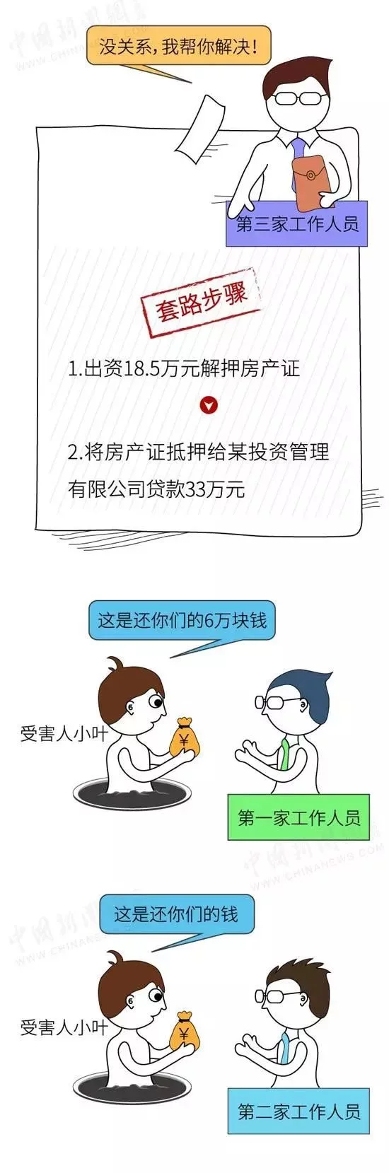 有的家破人亡,有的被迫卖房,更有大三女生被逼跳楼!这类骗局全国 有的家破人亡,有的被迫卖房,更有大三女生被逼跳楼!这类骗局全国