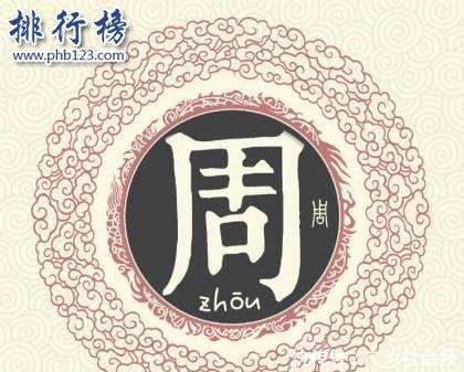 氏是什么时候废除的 t01931b6aec3d2b3c85.jpg