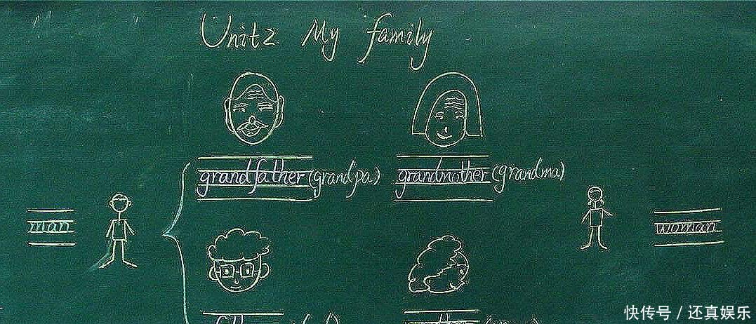 黑板上的艺术,视觉上的冲击,学渣:为什么好老师