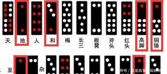 惠州市惠阳区镇隆华鑫隆空调通风设备工程部