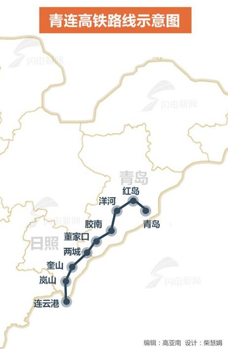 山东多个铁路线路新进展:济青高铁8月试跑