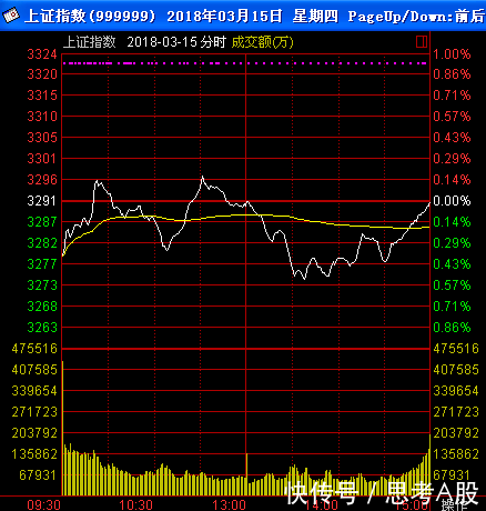 大家怎么看炒股的人 t01948feccec22a5f74.png?size=438x460