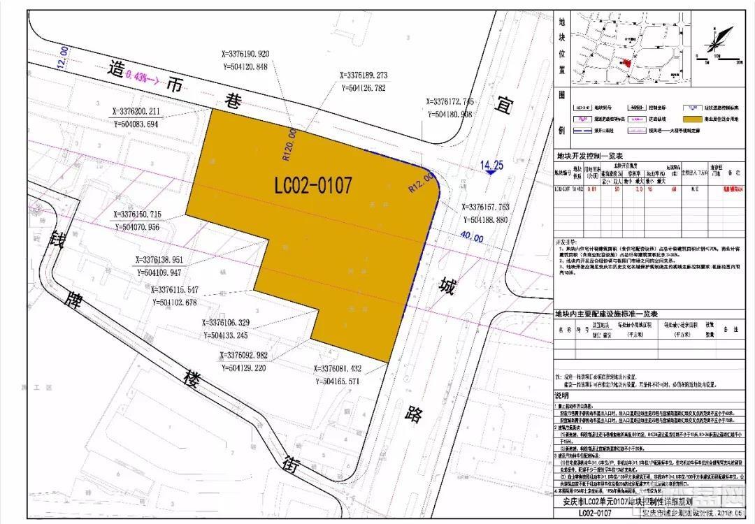 安庆城乡规划局发布3则公告，涉及人民路、宜城路附近，大南门周