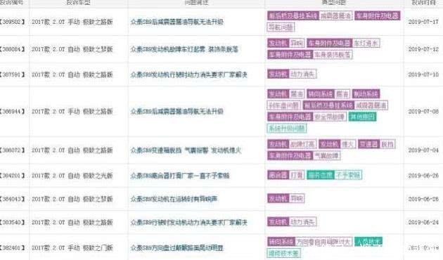 “昙花一现”的国产车,比保时捷帅,4个月0销量,比停产难受 bbin百家乐网址