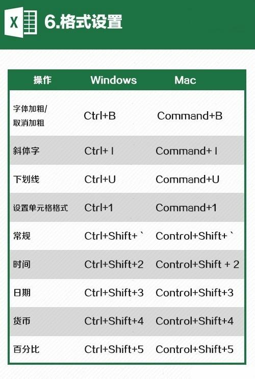 如何打开资源管理器快捷键是什么 t0195c6b7c24d2278fe.jpg?size=500x743
