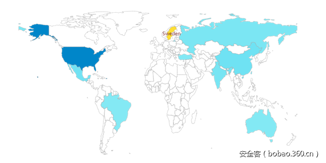 【漏洞预警】Cisco IOS &amp; IOS XE Software CMP(集群管理协议) 远程代码执行漏洞