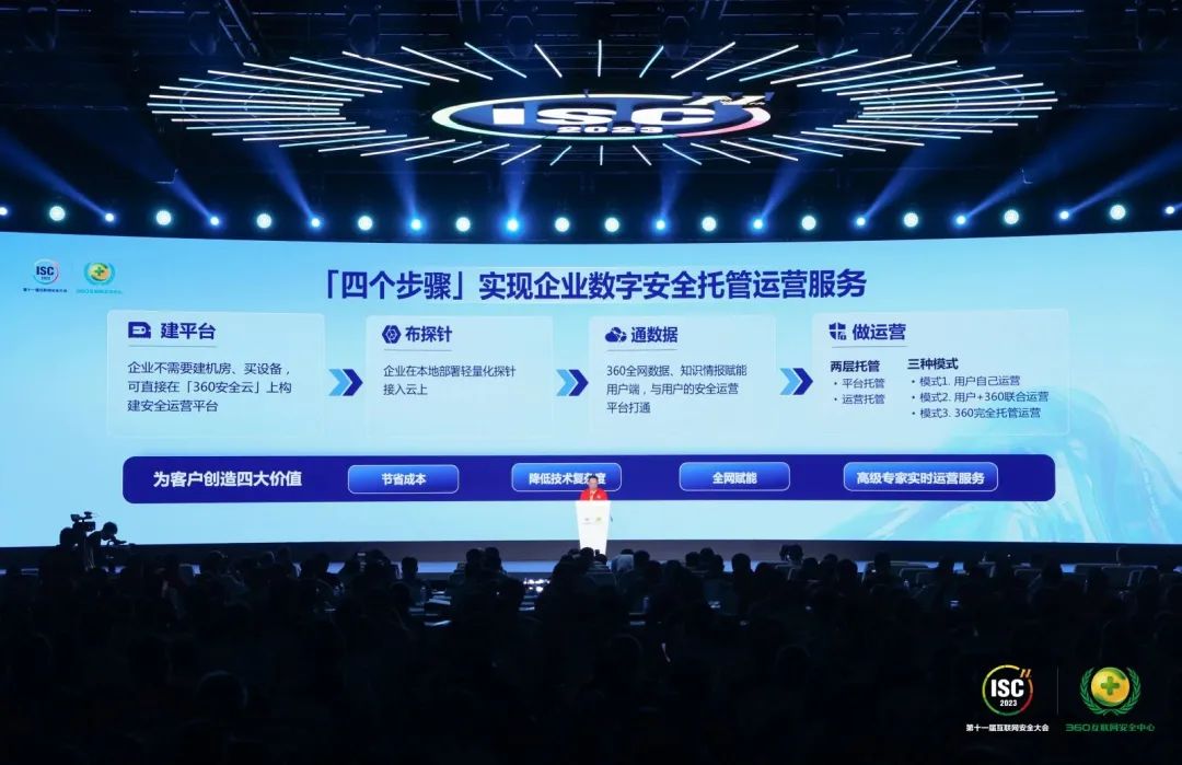 360社区