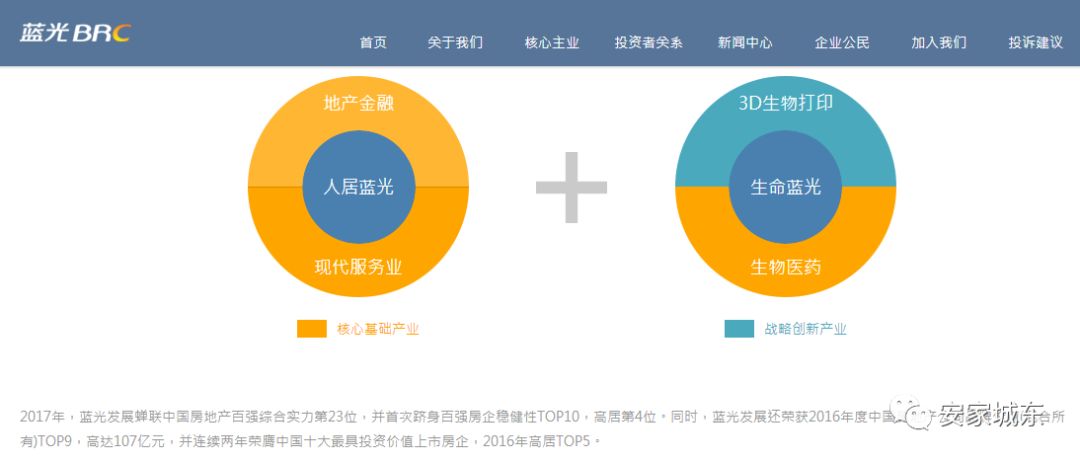 重磅!蓝光确认接手麒麟京奥港未来墅!未来……