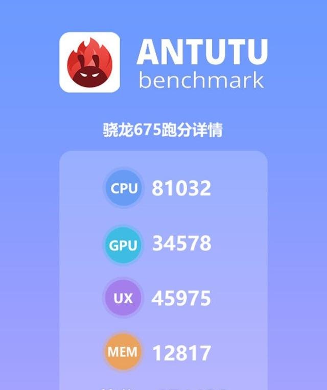 全新一代神U降临 骁龙675安兔兔跑分出炉