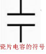 瓷片电容 电解电容的电气符号_360问答
