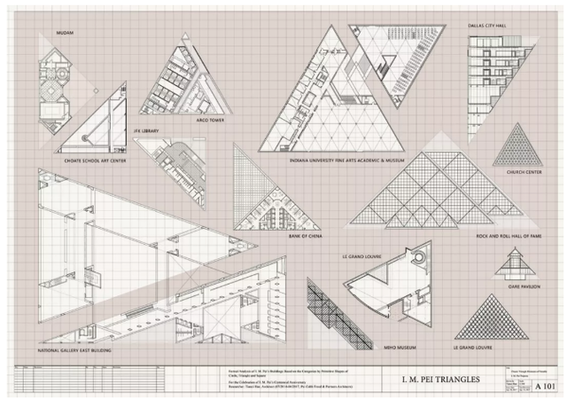 桥梁建设中三角形应用案例（三角形桁架在桥梁建设中的应用） 钢结构桁架施工 第3张