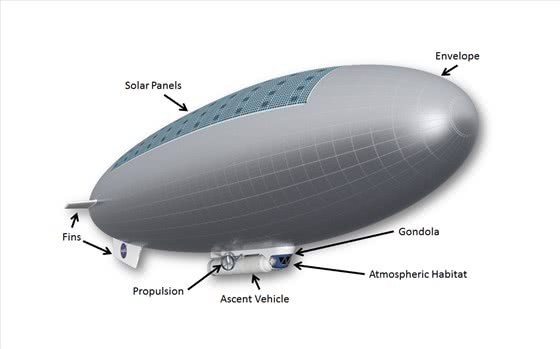 美国宇航局新计划，金星上空构建浮动太空基地