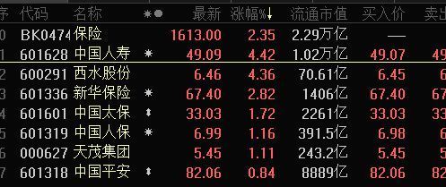 二手魚缸回收電話給我 回收魚缸二手市場