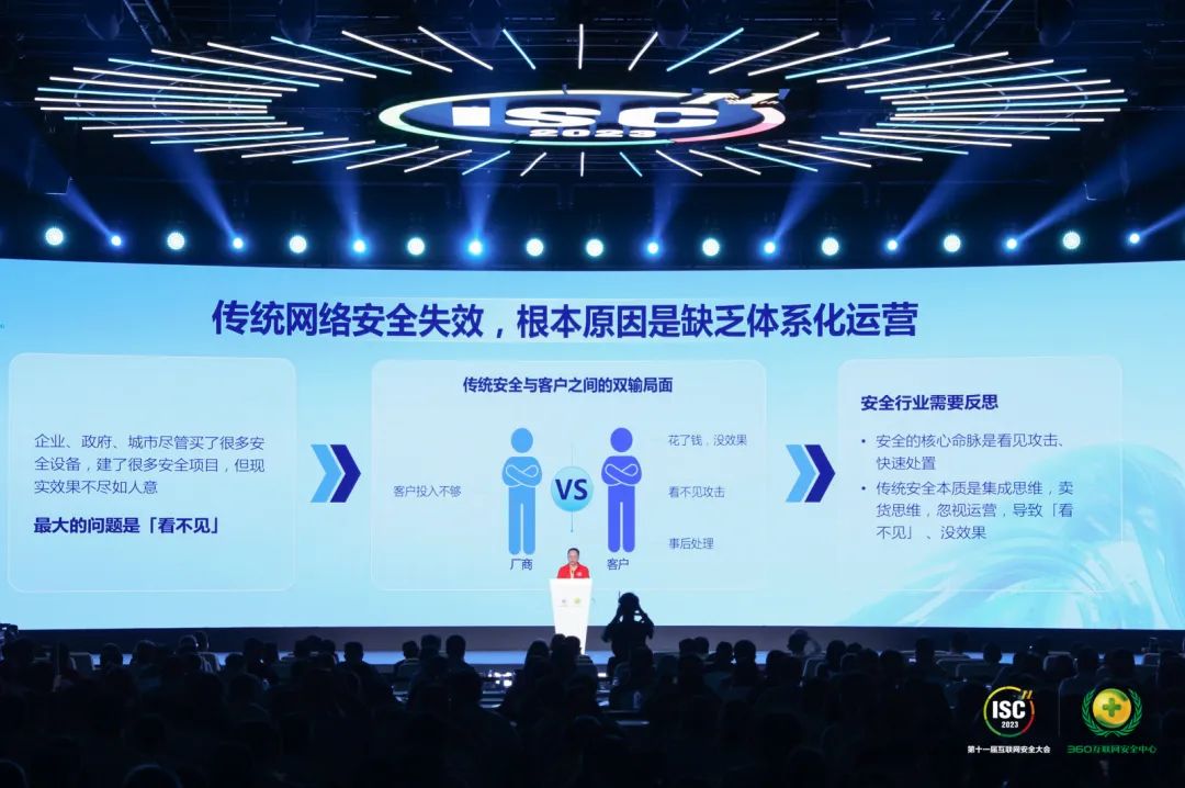 360社区
