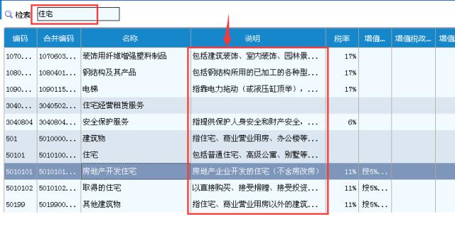 金税盘商品编码,看这篇就够了