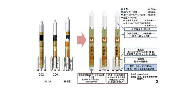 中国身边大威胁，日本高管透露：太空战我们也要插一脚