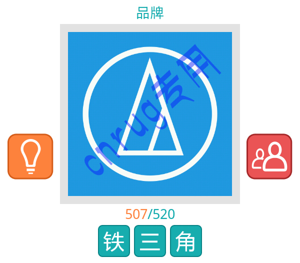 v有线第十一季有线蓝色白色一个背景图纸里面鼻子品牌圆圈图片