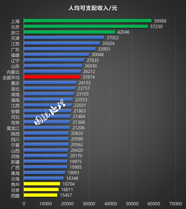黑龙江省人均收入_黑龙江省地图(3)