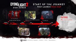 《消逝的光芒2》发布更新路线图 6月推出故事DLC