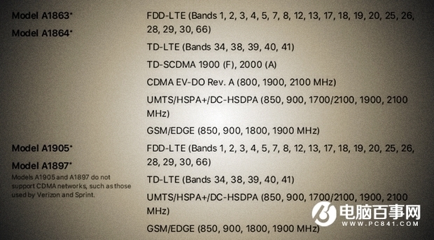 美版iPhone8价格多少 美版iPhone8国内可以用
