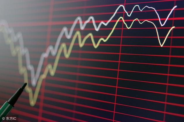 中国A股含金量最高的一个指标:让你不论在牛市