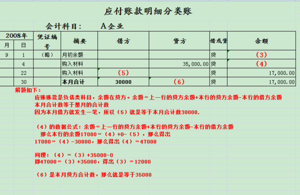 总分类账与明细分类账业务题怎么做,不要分录