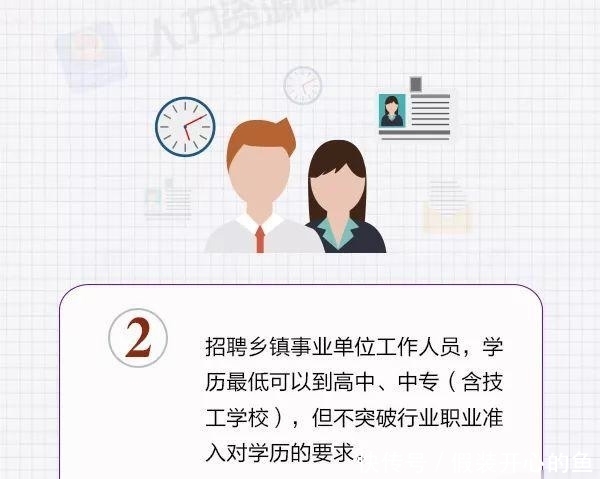 事业单位人才引进