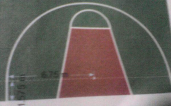 篮球场上的3分线是由两条平行线段和半圆组成
