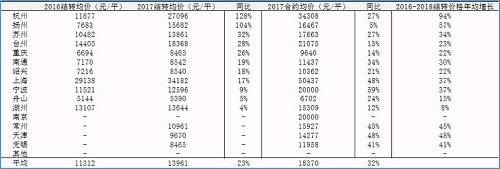 瑞银举牌，大股东\＂满上\＂，景瑞控股迎来价值重估新时刻