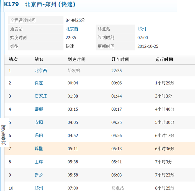 K179火车从北京到许昌多长时间_360问答