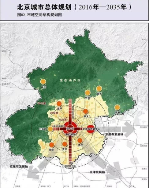 副中心规划草案公布,环京楼市重磅利好!