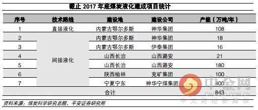 研报精选:军工大涨叠加换装潮 装甲龙头将充分受益!